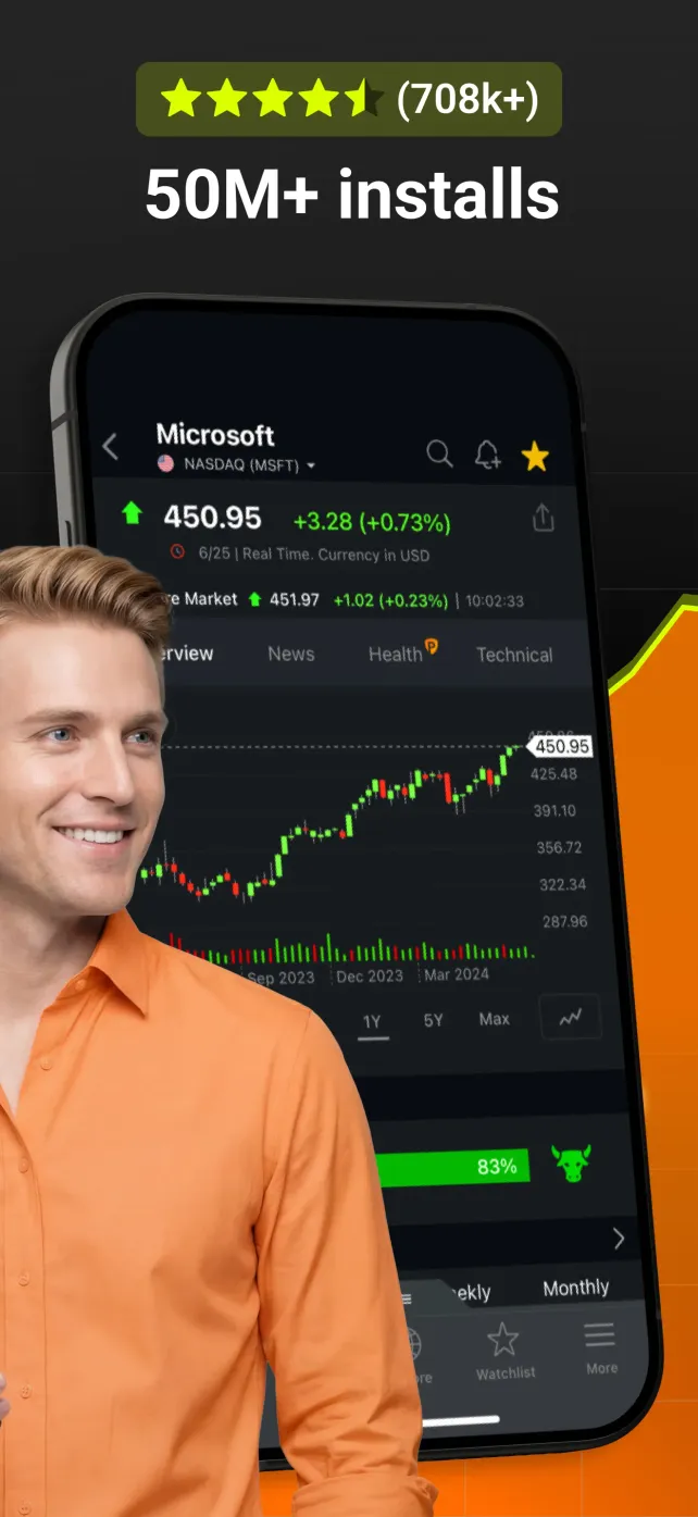 Investing.com: Stock Market App Store screenshot 2